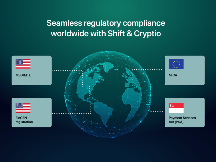 The Crypto Compliance Shift
