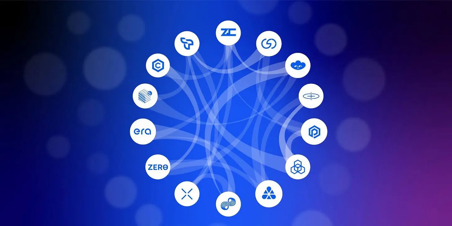 Diagram illustrating Ronin Network integrating with OP Stack and joining the Ethereum Superchain ecosystem